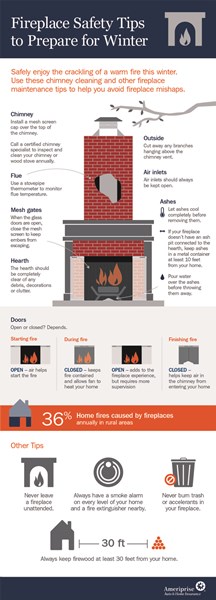 Chimney