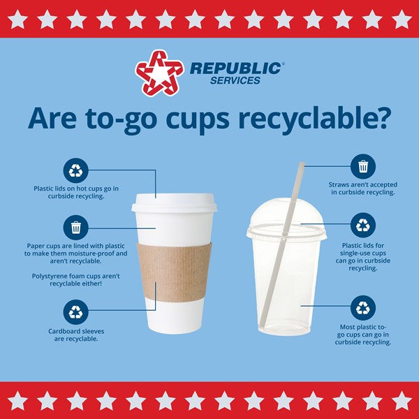 ARD_Are_to-go_cups_recyclable_Social
