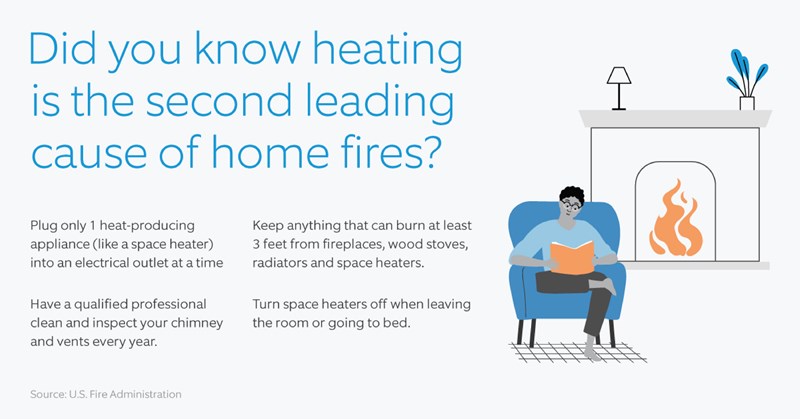 Home_heating_fires