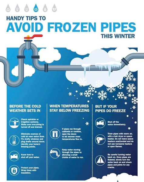 ProtectYourPipes