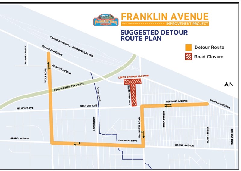 detour