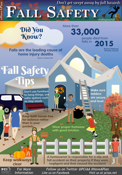 fall_safety